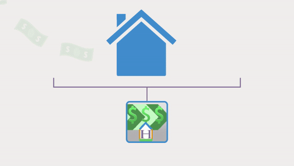 Estimate your home value