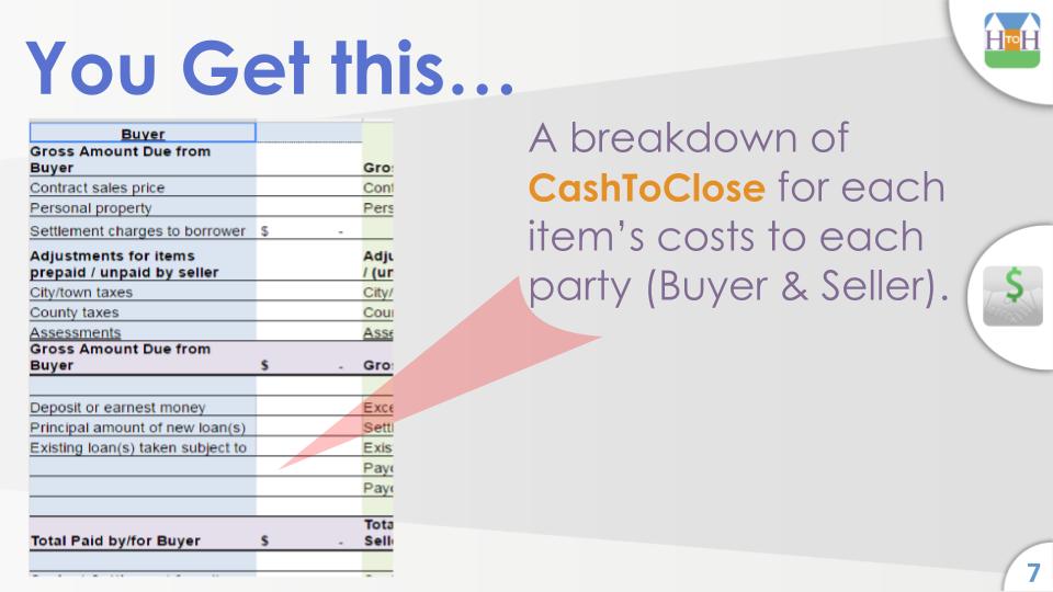 breakdown of cashtoclose