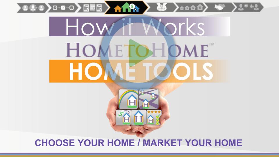 Home pricing