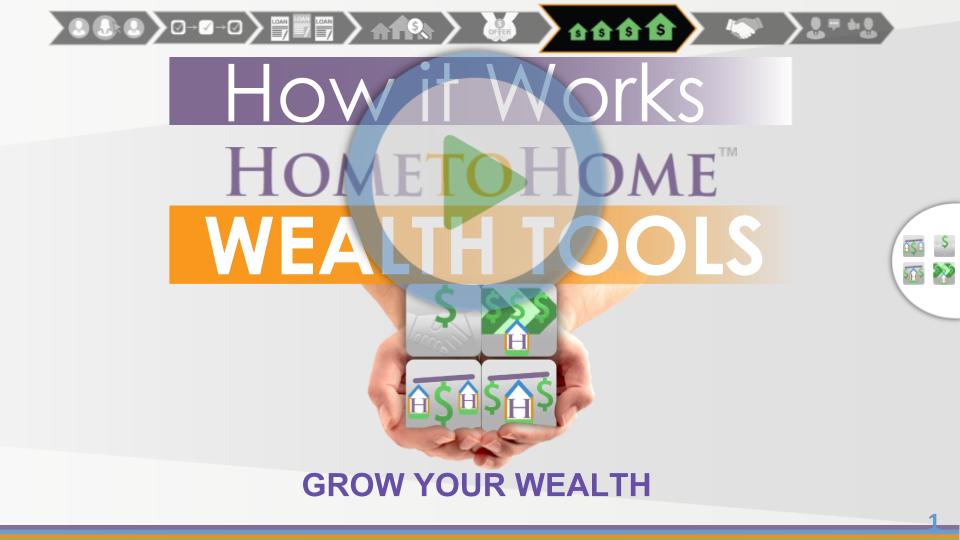 Real estate cash calculator