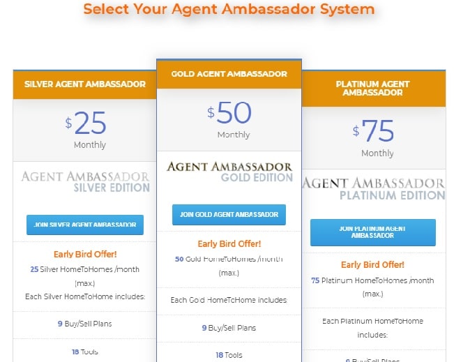 Ambassador Product Options Ambassador Product Options