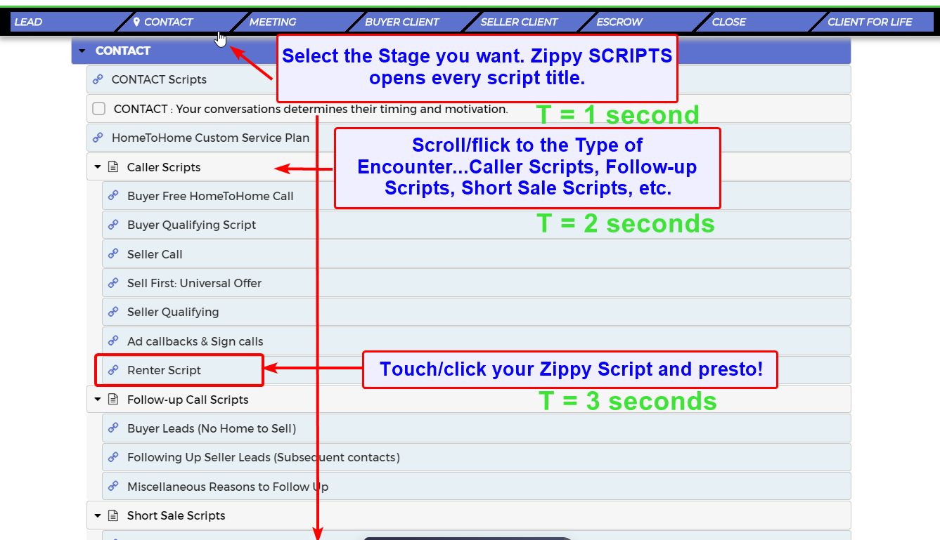 Zippy Scripts 7 Stages