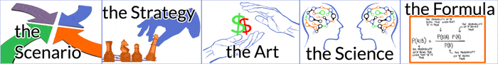 Art and Science of Scripts